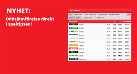 Oddsjämförelse .